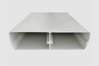 Telecom Composite Profiles